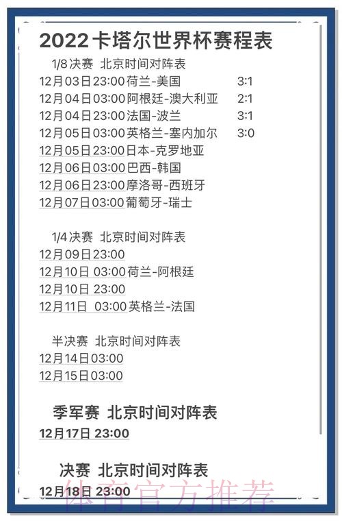 解码世界杯比分走向:手机热榜全方位解析 解码世界杯比分走向:手机热榜全方位解析